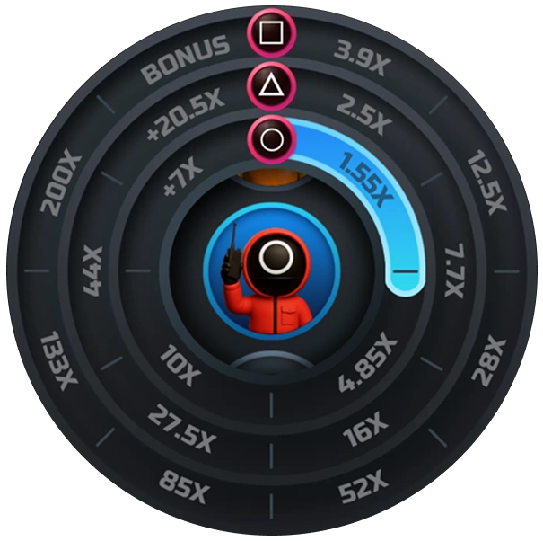 Circle Guard Wheel.