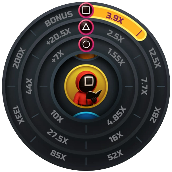 Square Guard Wheel.