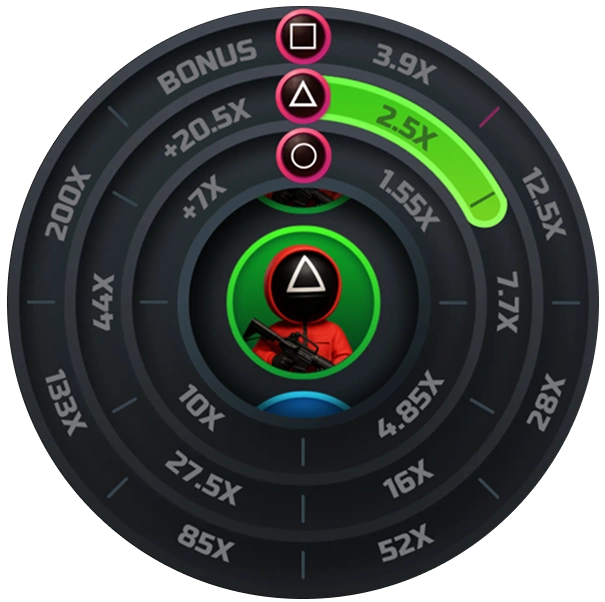 Triangle Guard Wheel.